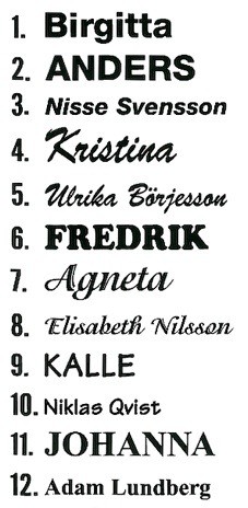 typsnitt,namnm&auml;rkning,namntryck